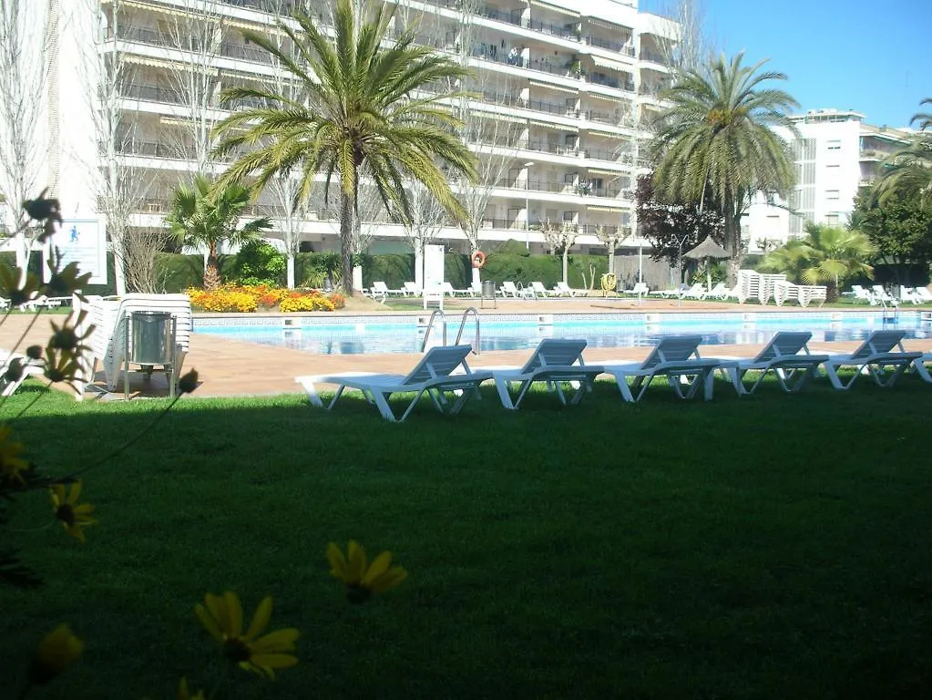 Hotel Surf Mar Lloret de Mar